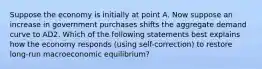 Suppose the economy is initially at point A. Now suppose an increase in government purchases shifts the aggregate demand curve to AD2. Which of the following statements best explains how the economy responds (using self-correction) to restore long-run macroeconomic equilibrium?