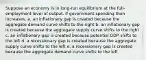 Suppose an economy is in long-run equilibrium at the full-employment level of output. If government spending then increases, a. an inflationary gap is created because the aggregate demand curve shifts to the right b. an inflationary gap is created because the aggregate supply curve shifts to the right c. an inflationary gap is created because potential GDP shifts to the left d. a recessionary gap is created because the aggregate supply curve shifts to the left e. a recessionary gap is created because the aggregate demand curve shifts to the left