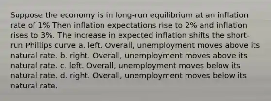 Suppose the economy is in long-run equilibrium at an inflation rate of 1% Then inflation expectations rise to 2% and inflation rises to 3%. The increase in expected inflation shifts the short-run Phillips curve a. left. Overall, unemployment moves above its natural rate. b. right. Overall, unemployment moves above its natural rate. c. left. Overall, unemployment moves below its natural rate. d. right. Overall, unemployment moves below its natural rate.