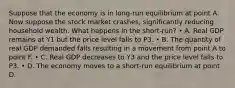 Suppose that the economy is in long-run equilibrium at point A. Now suppose the stock market crashes, significantly reducing household wealth. What happens in the short-run? • A. Real GDP remains at Y1 but the price level falls to P3. • B. The quantity of real GDP demanded falls resulting in a movement from point A to point F. • C. Real GDP decreases to Y3 and the price level falls to P3. • D. The economy moves to a short-run equilibrium at point D.