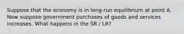 Suppose that the economy is in long-run equilibrium at point A. Now suppose government purchases of goods and services increases. What happens in the SR / LR?