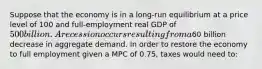 Suppose that the economy is in a long-run equilibrium at a price level of 100 and full-employment real GDP of 500 billion. A recession occurs resulting from a60 billion decrease in aggregate demand. In order to restore the economy to full employment given a MPC of 0.75, taxes would need to: