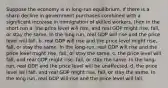 Suppose the economy is in long-run equilibrium. If there is a sharp decline in government purchases combined with a significant increase in immigration of skilled workers, then in the short run a. the price level will rise, and real GDP might rise, fall, or stay the same. In the long run, real GDP will rise and the price level will fall. b. real GDP will rise and the price level might rise, fall, or stay the same. In the long-run, real GDP will rise and the price level might rise, fall, or stay the same. c. the price level will fall, and real GDP might rise, fall, or stay the same. In the long-run, real GDP and the price level will be unaffected. d. the price level will fall, and real GDP might rise, fall, or stay the same. In the long run, real GDP will rise and the price level will fall.