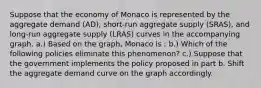 Suppose that the economy of Monaco is represented by the aggregate demand (AD), short-run aggregate supply (SRAS), and long-run aggregate supply (LRAS) curves in the accompanying graph. a.) Based on the graph, Monaco is : b.) Which of the following policies eliminate this phenomenon? c.) Suppose that the government implements the policy proposed in part b. Shift the aggregate demand curve on the graph accordingly.