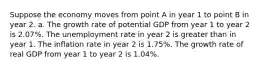 Suppose the economy moves from point A in year 1 to point B in year 2. a. The growth rate of potential GDP from year 1 to year 2 is 2.07​%. The unemployment rate in year 2 is greater than in year 1. The inflation rate in year 2 is 1.75​%. The growth rate of real GDP from year 1 to year 2 is 1.04​%.