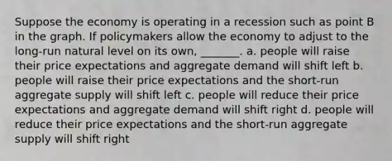 Suppose the economy is operating in a recession such as point B in the graph. If policymakers allow the economy to adjust to the long-run natural level on its own, _______. a. people will raise their price expectations and aggregate demand will shift left b. people will raise their price expectations and the short-run aggregate supply will shift left c. people will reduce their price expectations and aggregate demand will shift right d. people will reduce their price expectations and the short-run aggregate supply will shift right