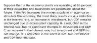 Suppose that in the economy plants are operating at 65 percent of their capacities and businesses are pessimistic about the future. If the Fed increases the money supply in an attempt to stimulate the​ economy, the most likely results are A. a reduction in the interest​ rate, an increase in​ investment, but GDP remains unchanged due to excess plant capacity. B. a reduction in the interest​ rate, but no significant changes in investment and GDP. C. an increase in the interest​ rate, but investment and GDP do not change. D. a reduction in the interest​ rate, but investment and GDP both increase.