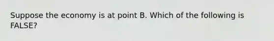 Suppose the economy is at point B. Which of the following is FALSE?