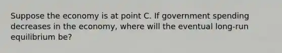 Suppose the economy is at point C. If government spending decreases in the economy, where will the eventual long-run equilibrium be?