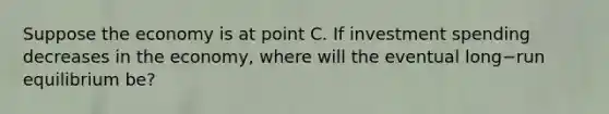 Suppose the economy is at point C. If investment spending decreases in the​ economy, where will the eventual long−run equilibrium​ be?