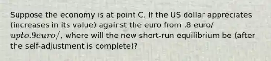 Suppose the economy is at point C. If the US dollar appreciates (increases in its value) against the euro from .8 euro/up to .9 euro/, where will the new short-run equilibrium be (after the self-adjustment is complete)?