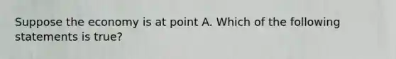 Suppose the economy is at point A. Which of the following statements is true?