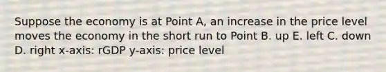 Suppose the economy is at Point A, an increase in the price level moves the economy in the short run to Point B. up E. left C. down D. right x-axis: rGDP y-axis: price level