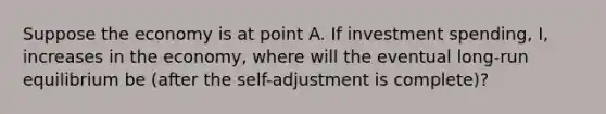 Suppose the economy is at point A. If investment spending, I, increases in the economy, where will the eventual long-run equilibrium be (after the self-adjustment is complete)?