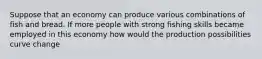 Suppose that an economy can produce various combinations of fish and bread. If more people with strong fishing skills became employed in this economy how would the production possibilities curve change
