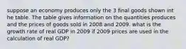 suppose an economy produces only the 3 final goods shown int he table. The table gives information on the quantities produces and the prices of goods sold in 2008 and 2009. what is the growth rate of real GDP in 2009 if 2009 prices are used in the calculation of real GDP?