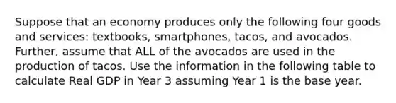 Suppose that an economy produces only the following four goods and​ services: textbooks,​ smartphones, tacos, and avocados. ​Further, assume that ALL of the avocados are used in the production of tacos. Use the information in the following table to calculate Real GDP in Year 3 assuming Year 1 is the base year.