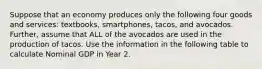 Suppose that an economy produces only the following four goods and​ services: textbooks,​ smartphones, tacos, and avocados. ​Further, assume that ALL of the avocados are used in the production of tacos. Use the information in the following table to calculate Nominal GDP in Year 2.