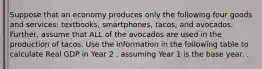 Suppose that an economy produces only the following four goods and​ services: textbooks,​ smartphones, tacos, and avocados. ​Further, assume that ALL of the avocados are used in the production of tacos. Use the information in the following table to calculate Real GDP in Year 2 , assuming Year 1 is the base year. .