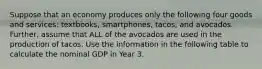 Suppose that an economy produces only the following four goods and​ services: textbooks,​ smartphones, tacos, and avocados. ​Further, assume that ALL of the avocados are used in the production of tacos. Use the information in the following table to calculate the nominal GDP in Year 3.