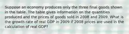 Suppose an economy produces only the three final goods shown in the table. The table gives information on the quantities produced and the prices of goods sold in 2008 and 2009. What is the growth rate of real GDP in 2009 if 2008 prices are used in the calculation of real GDP?