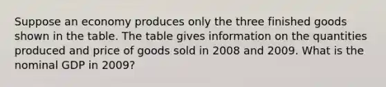 Suppose an economy produces only the three finished goods shown in the table. The table gives information on the quantities produced and price of goods sold in 2008 and 2009. What is the nominal GDP in 2009?