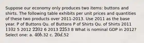 Suppose our economy only produces two items: buttons and shirts. The following table exhibits per unit prices and quantities of these two products over 2011-2013. Use 2011 as the base year. P of Buttons Qu. of Buttons P of Shirts Qu. of Shirts 2011 1 102 5 2012 2 202 6 2013 2 253 8 What is nominal GDP in 2012? Select one: a. 40 b.32 c. 20 d.52