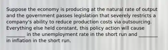 Suppose the economy is producing at the natural rate of output and the government passes legislation that severely restricts a​ company's ability to reduce production costs via outsourcing. Everything else held​ constant, this policy action will cause​ ________ in the unemployment rate in the short run and​ ________ in inflation in the short run.