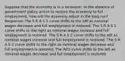 Suppose that the economy is in a recession. In the absence of government policy action to restore the economy to full employment, how will the economy adjust in the long run? Responses The S R A S 1 curve shifts to the left as nominal wages decrease and full employment is restored. The S R A S 1 curve shifts to the right as nominal wages increase and full employment is restored. The S R A S 2 curve shifts to the left as nominal wages increase and full employment is restored. The S R A S 2 curve shifts to the right as nominal wages decrease and full employment is restored. The AD2 curve shifts to the left as nominal wages decrease and full employment is restored.