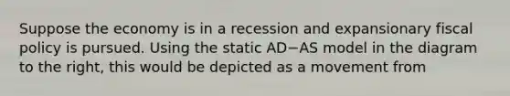 Suppose the economy is in a recession and expansionary fiscal policy is pursued. Using the static AD−AS model in the diagram to the​ right, this would be depicted as a movement from