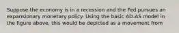 Suppose the economy is in a recession and the Fed pursues an expansionary monetary policy. Using the basic AD-AS model in the figure above, this would be depicted as a movement from