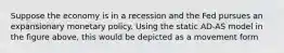 Suppose the economy is in a recession and the Fed pursues an expansionary monetary policy. Using the static AD-AS model in the figure above, this would be depicted as a movement form