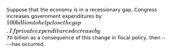 Suppose that the economy is in a recessionary gap, Congress increases government expenditures by 100 billion to help close the gap. If private expenditures decrease by 70 billion as a consequence of this change in fiscal policy, then -----has occurred.