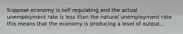 Suppose economy is self regulating and the actual unemployment rate is less than the natural unemployment rate this means that the economy is producing a level of output...