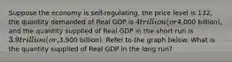 Suppose the economy is self-regulating, the price level is 132, the quantity demanded of Real GDP is 4 trillion (or4,000 billion), and the quantity supplied of Real GDP in the short run is 3.9 trillion (or,3,900 billion). Refer to the graph below. What is the quantity supplied of Real GDP in the long run?