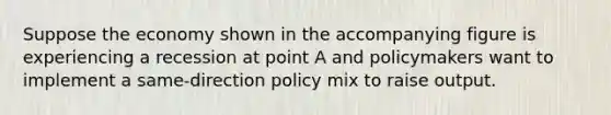 Suppose the economy shown in the accompanying figure is experiencing a recession at point A and policymakers want to implement a same-direction policy mix to raise output.