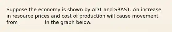 Suppose the economy is shown by AD1 and SRAS1. An increase in resource prices and cost of production will cause movement from __________ in the graph below.