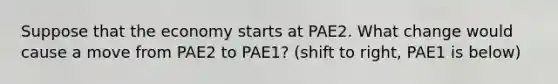 Suppose that the economy starts at PAE2. What change would cause a move from PAE2 to PAE1? (shift to right, PAE1 is below)