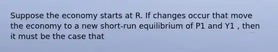 Suppose the economy starts at R. If changes occur that move the economy to a new short-run equilibrium of P1 and Y1 , then it must be the case that