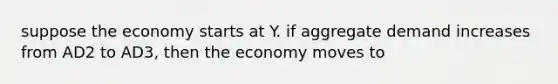 suppose the economy starts at Y. if aggregate demand increases from AD2 to AD3, then the economy moves to