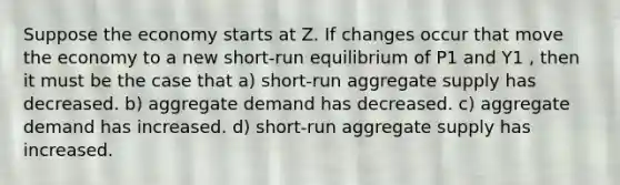 Suppose the economy starts at Z. If changes occur that move the economy to a new short-run equilibrium of P1 and Y1 , then it must be the case that a) short-run aggregate supply has decreased. b) aggregate demand has decreased. c) aggregate demand has increased. d) short-run aggregate supply has increased.