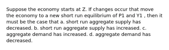 Suppose the economy starts at Z. If changes occur that move the economy to a new short run equilibrium of P1 and Y1 , then it must be the case that a. short run aggregate supply has decreased. b. short run aggregate supply has increased. c. aggregate demand has increased. d. aggregate demand has decreased.