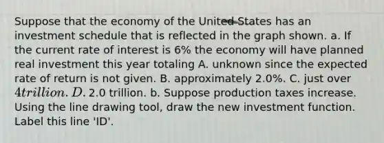 Suppose that the economy of the United States has an investment schedule that is reflected in the graph shown. a. If the current rate of interest is 6​% the economy will have planned real investment this year totaling A. unknown since the expected rate of return is not given. B. approximately 2.0​%. C. just over​ 4 trillion. D. ​2.0 trillion. b. Suppose production taxes increase. Using the line drawing tool​, draw the new investment function. Label this line ​'ID​'.