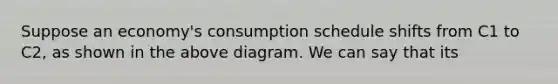 Suppose an economy's consumption schedule shifts from C1 to C2, as shown in the above diagram. We can say that its