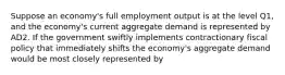 Suppose an economy's full employment output is at the level Q1, and the economy's current aggregate demand is represented by AD2. If the government swiftly implements contractionary fiscal policy that immediately shifts the economy's aggregate demand would be most closely represented by