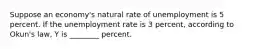 Suppose an economy's natural rate of unemployment is 5 percent. If the unemployment rate is 3 percent, according to Okun's law, Y is ________ percent.