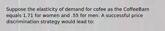 Suppose the elasticity of demand for cofee as the CoffeeBarn equals 1.71 for women and .55 for men. A successful price discrimination strategy would lead to: