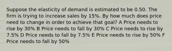 Suppose the elasticity of demand is estimated to be 0.50. The firm is trying to increase sales by 15%. By how much does price need to change in order to achieve that goal? A Price needs to rise by 30% B Price needs to fall by 30% C Price needs to rise by 7.5% D Price needs to fall by 7.5% E Price needs to rise by 50% F Price needs to fall by 50%