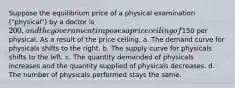 Suppose the equilibrium price of a physical examination ("physical") by a doctor is 200, and the government imposes a price ceiling of150 per physical. As a result of the price ceiling, a. The demand curve for physicals shifts to the right. b. The supply curve for physicals shifts to the left. c. The quantity demanded of physicals increases and the quantity supplied of physicals decreases. d. The number of physicals performed stays the same.