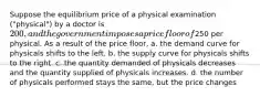 Suppose the equilibrium price of a physical examination ("physical") by a doctor is 200, and the government imposes a price floor of250 per physical. As a result of the price floor, a. the demand curve for physicals shifts to the left. b. the supply curve for physicals shifts to the right. c. the quantity demanded of physicals decreases and the quantity supplied of physicals increases. d. the number of physicals performed stays the same, but the price changes